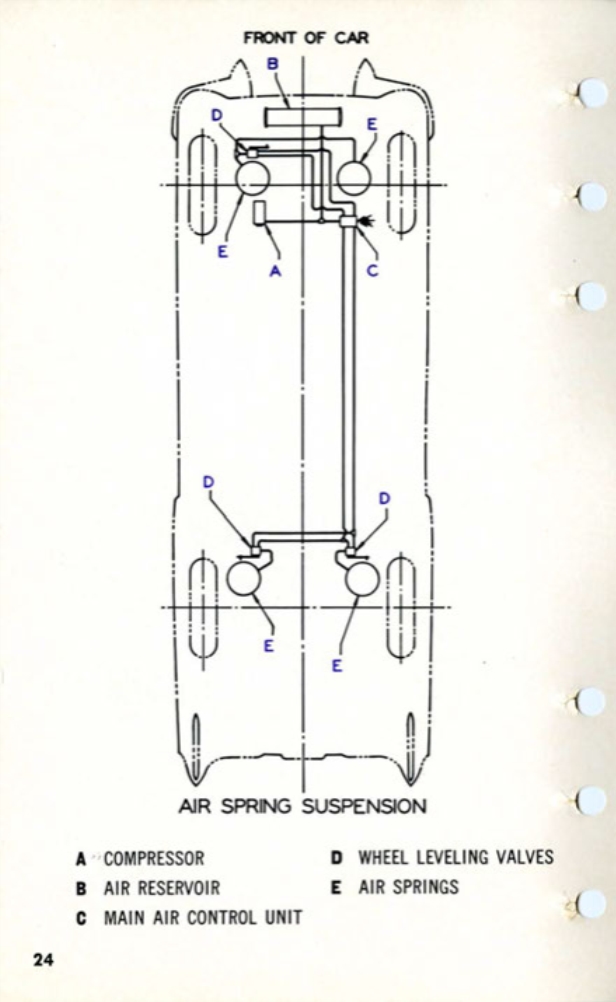 n_1957 Cadillac Eldorado Data Book-24.jpg